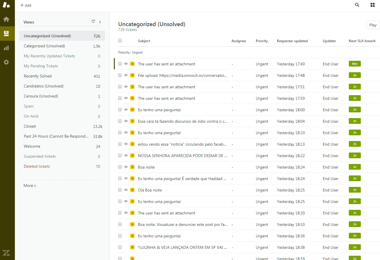 Sistema di Ticketing Zendesk
