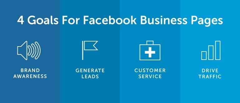 Quels sont les outils pour générer de nouveaux prospects avec Facebook Messenger