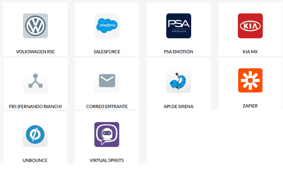 Comment fonctionne Sirena App