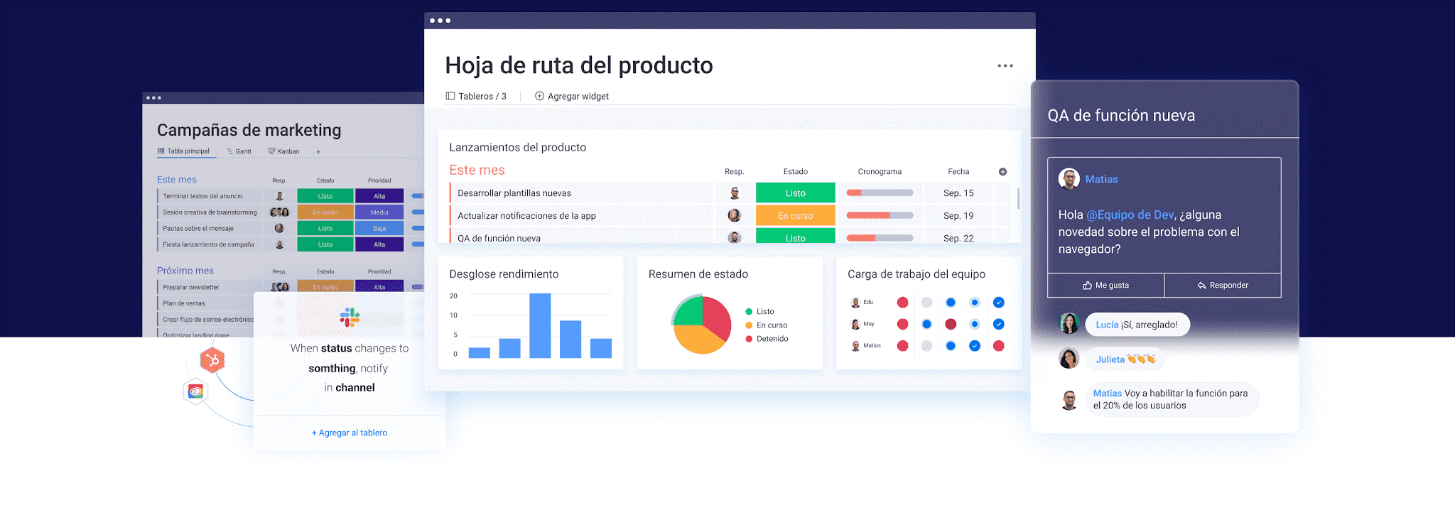 Impulsar tu empresa y las ventas