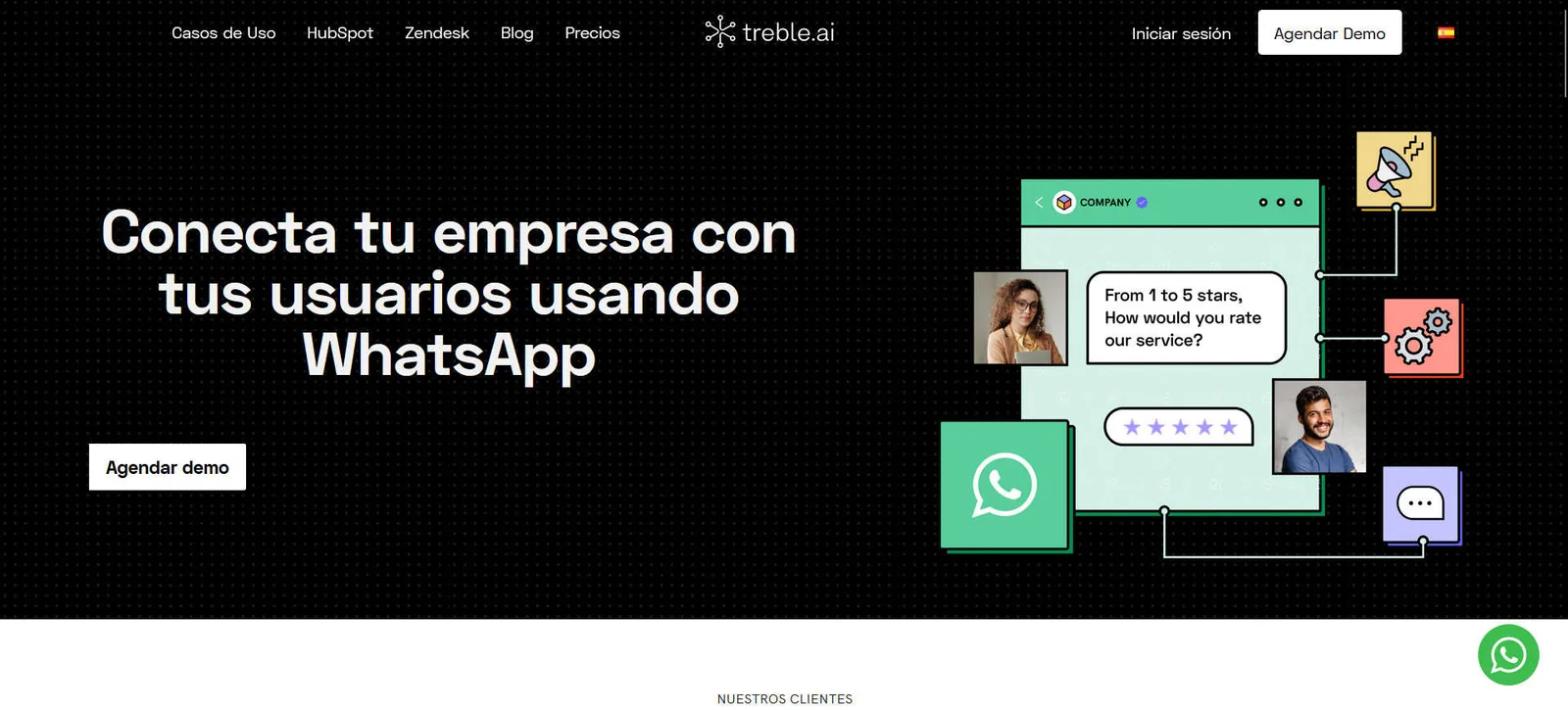Herramientas para los equipos de ventas