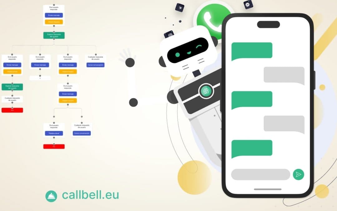 Como crear un Bot de WhatsApp con botones