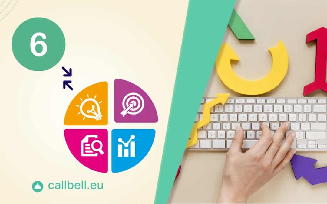 Seis estrategias para mejorar el tráfico en un sitio web con WhatsApp