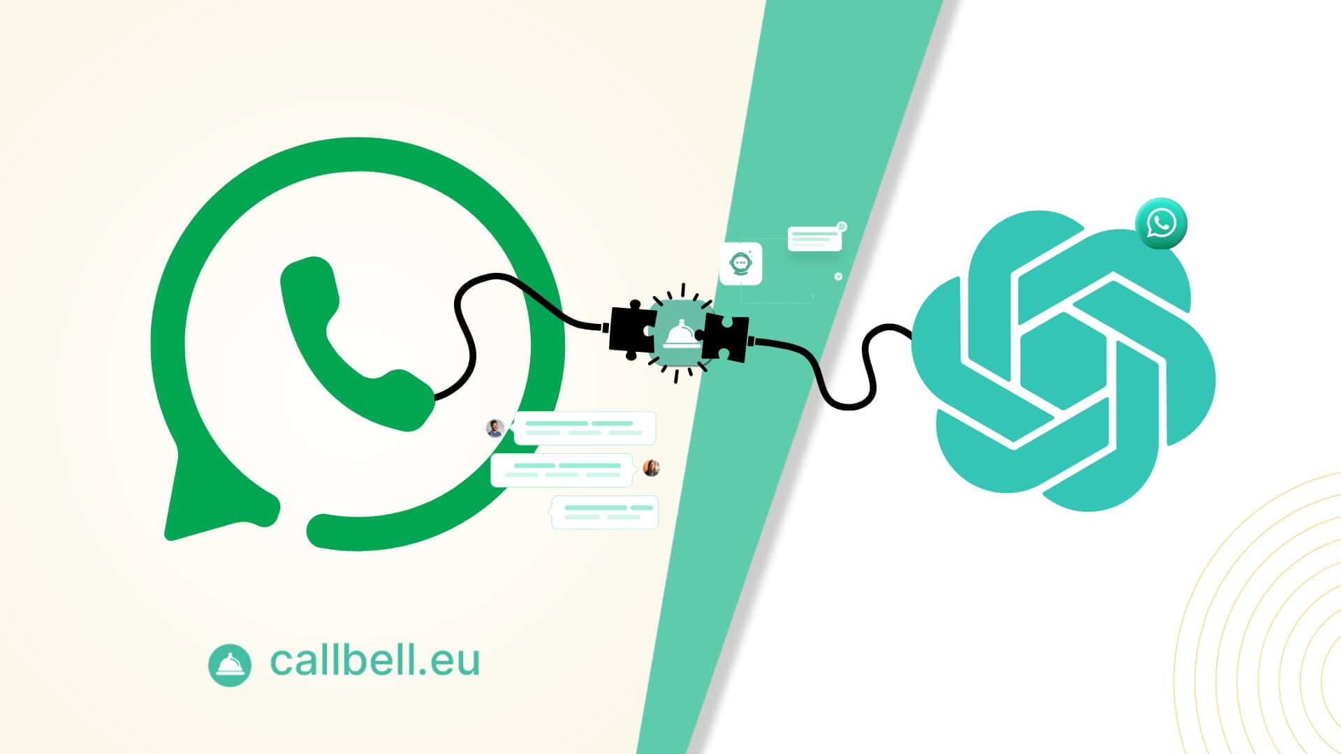 Conectar WhatsApp a OpenAI