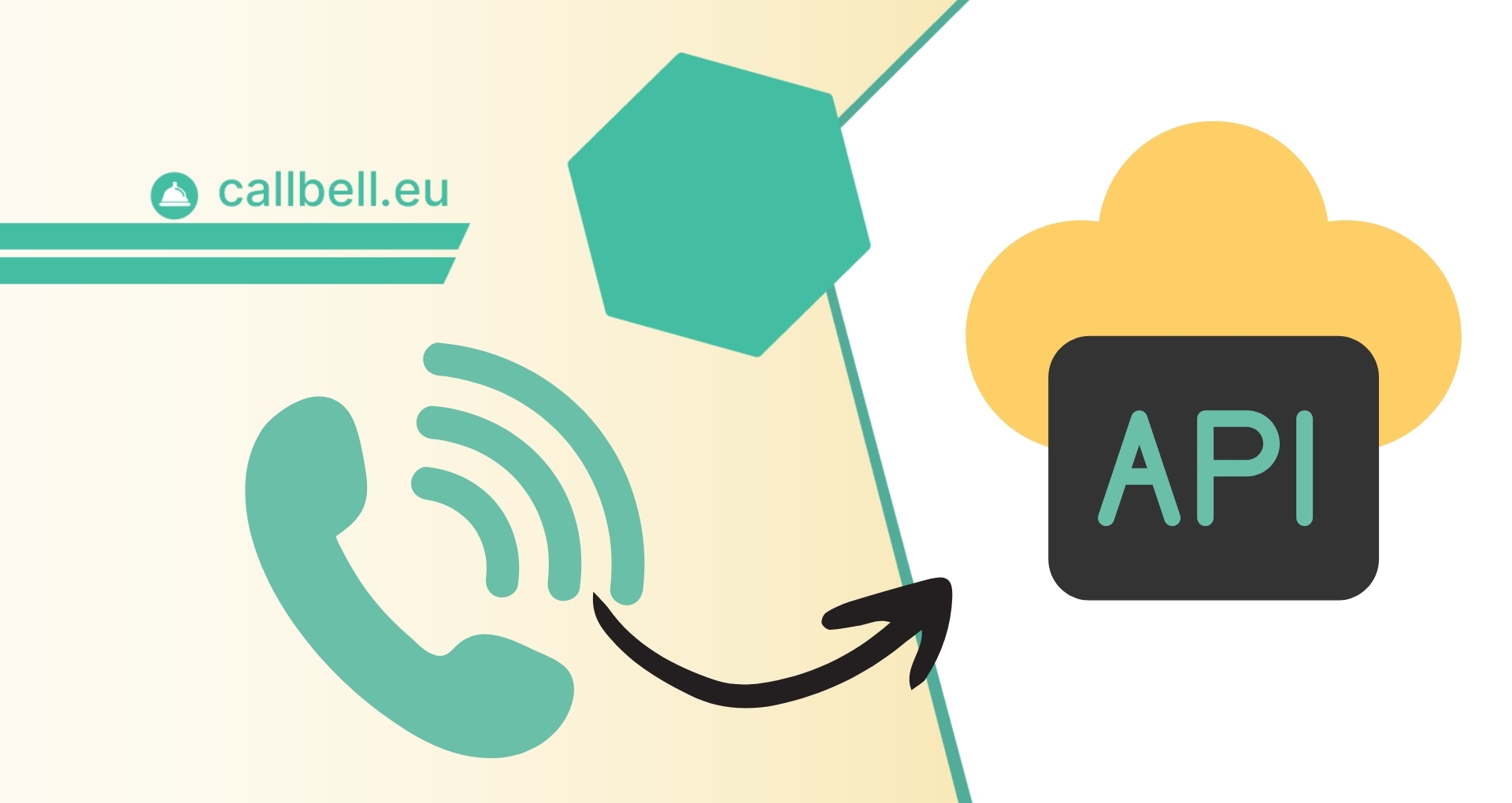 Cómo hacer llamadas de WhatsApp utilizando la API de WhatsApp