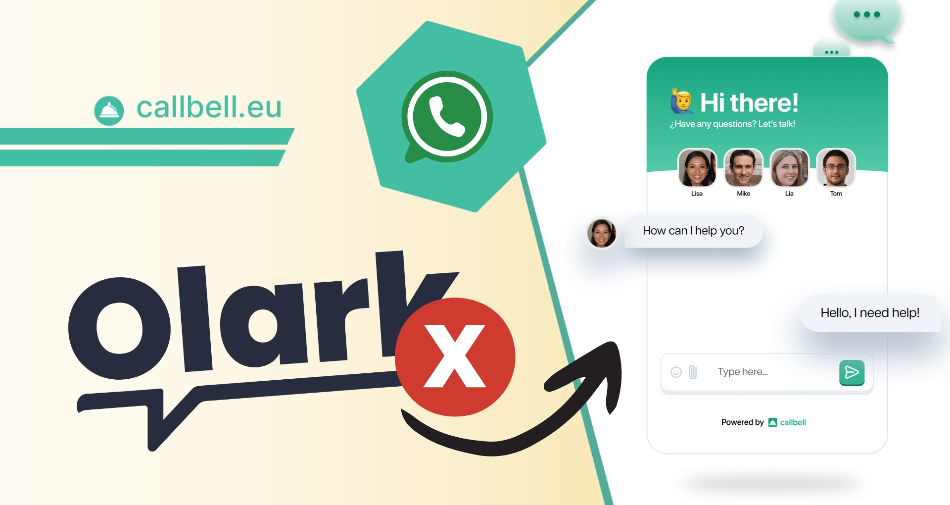 Un'alternativa a Olark chat