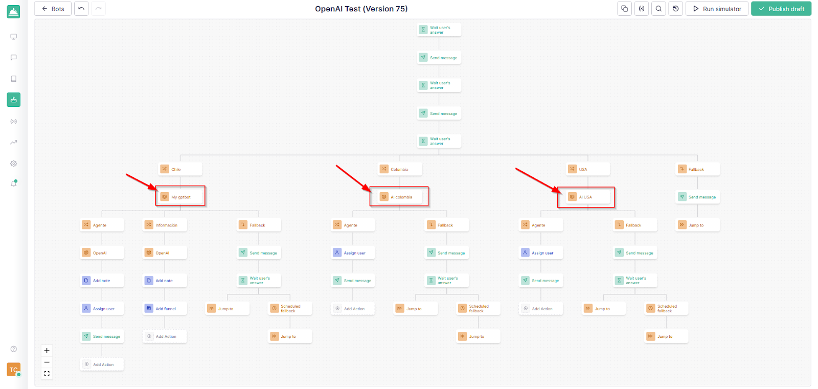 WhatsApp <--> OpenAI