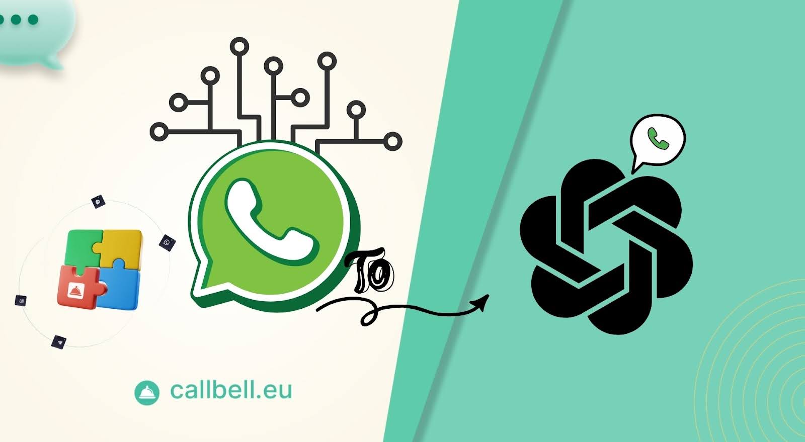 How to connect WhatsApp to OpenAI to have an automated chatbot [2025]