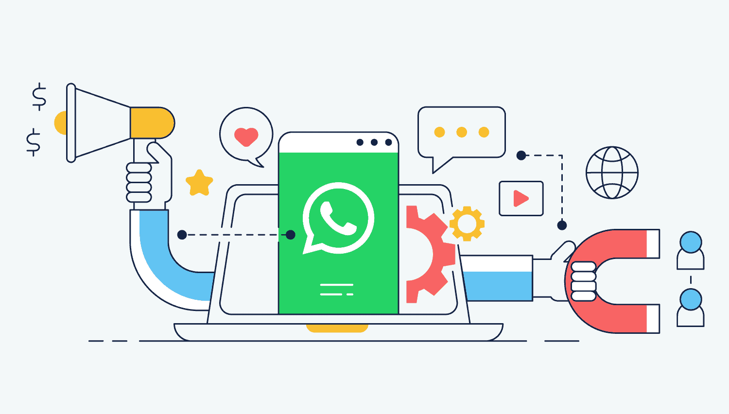 Come guidare l'utente con Whatsapp