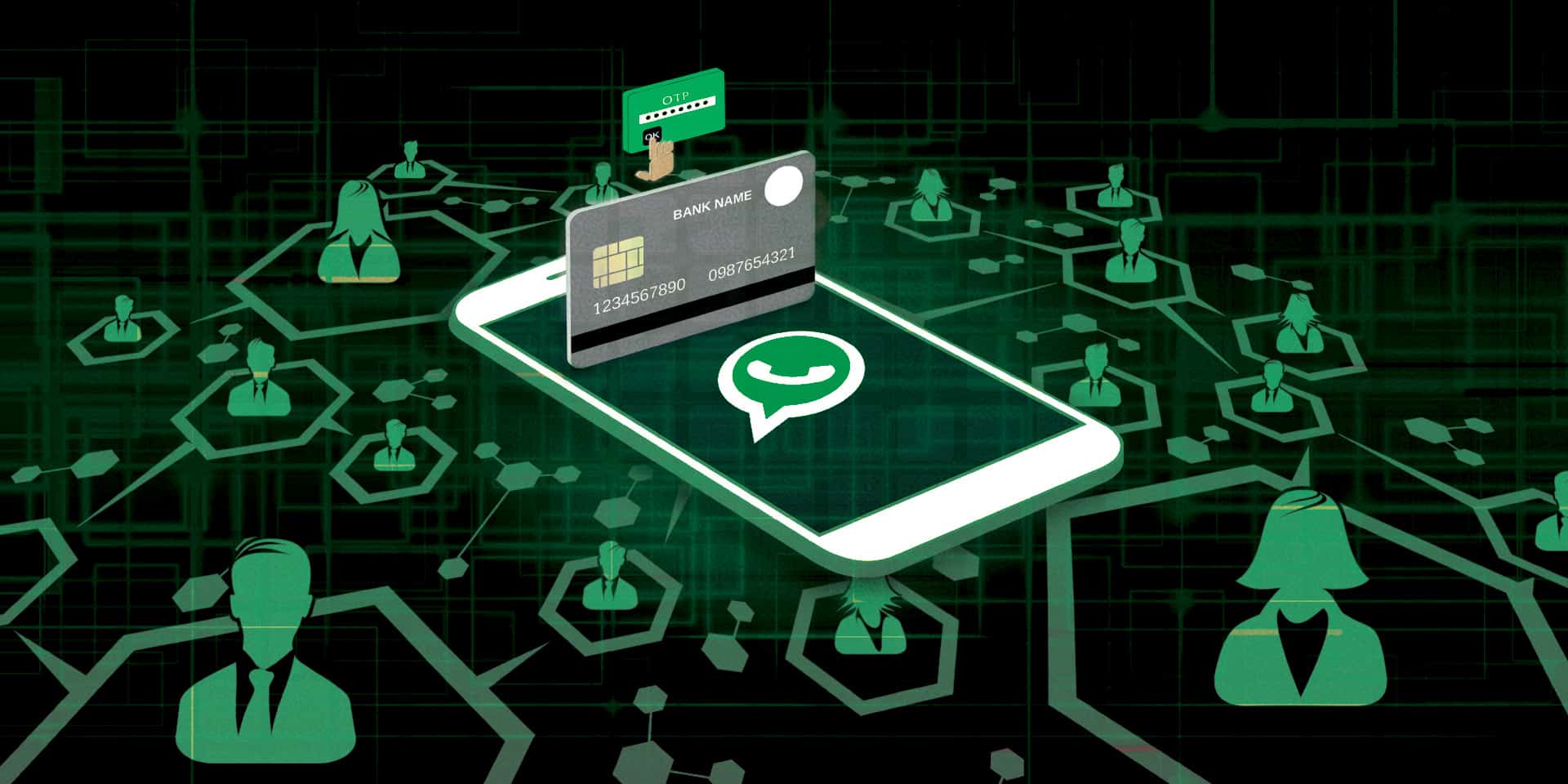 WhatsApp para comércio eletrónico