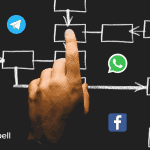 img 1 1080x628 4 150x150 - Un unico WhatsApp aziendale da integrare in più reparti