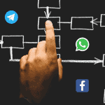 img 1 150x150 - Un único WhatsApp empresarial a Integrar em mais departamentos