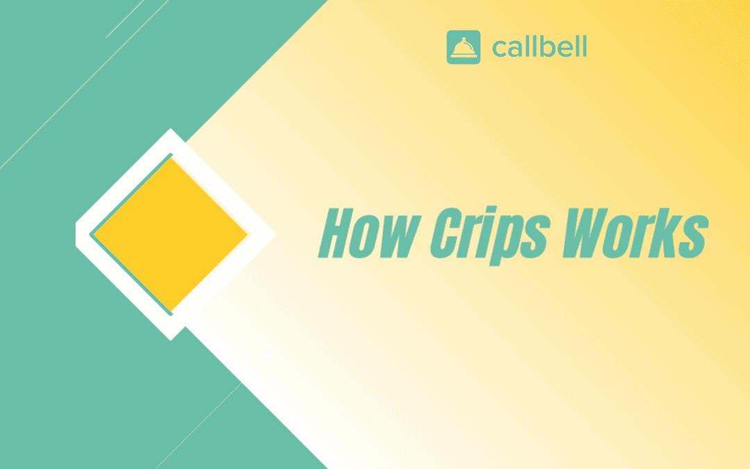 Comment fonctionne Crips?