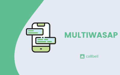 What is Multiwasap
