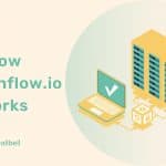 2 1 150x150 - Come funziona Sleekflow.io