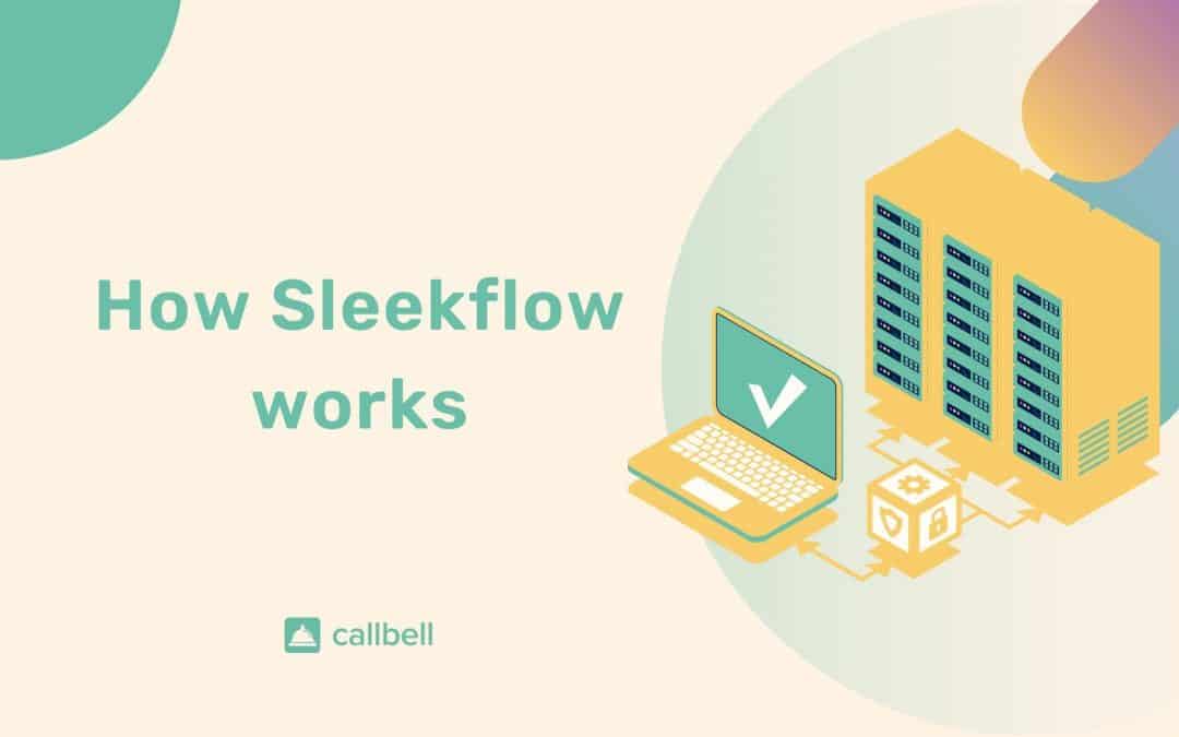 Como funciona sleekflow.io