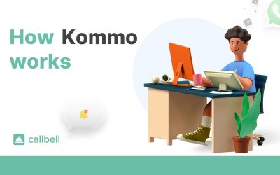 Kommo c’est quoi, quel sont ses alternatives ?
