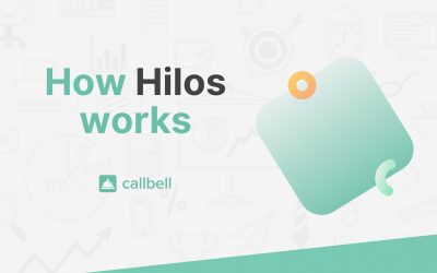 Comment fonctionne Hilos et sa meilleure alternative