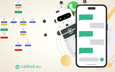 How to create a Bot on WhatsApp with buttons